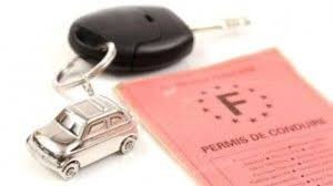 PERMIS